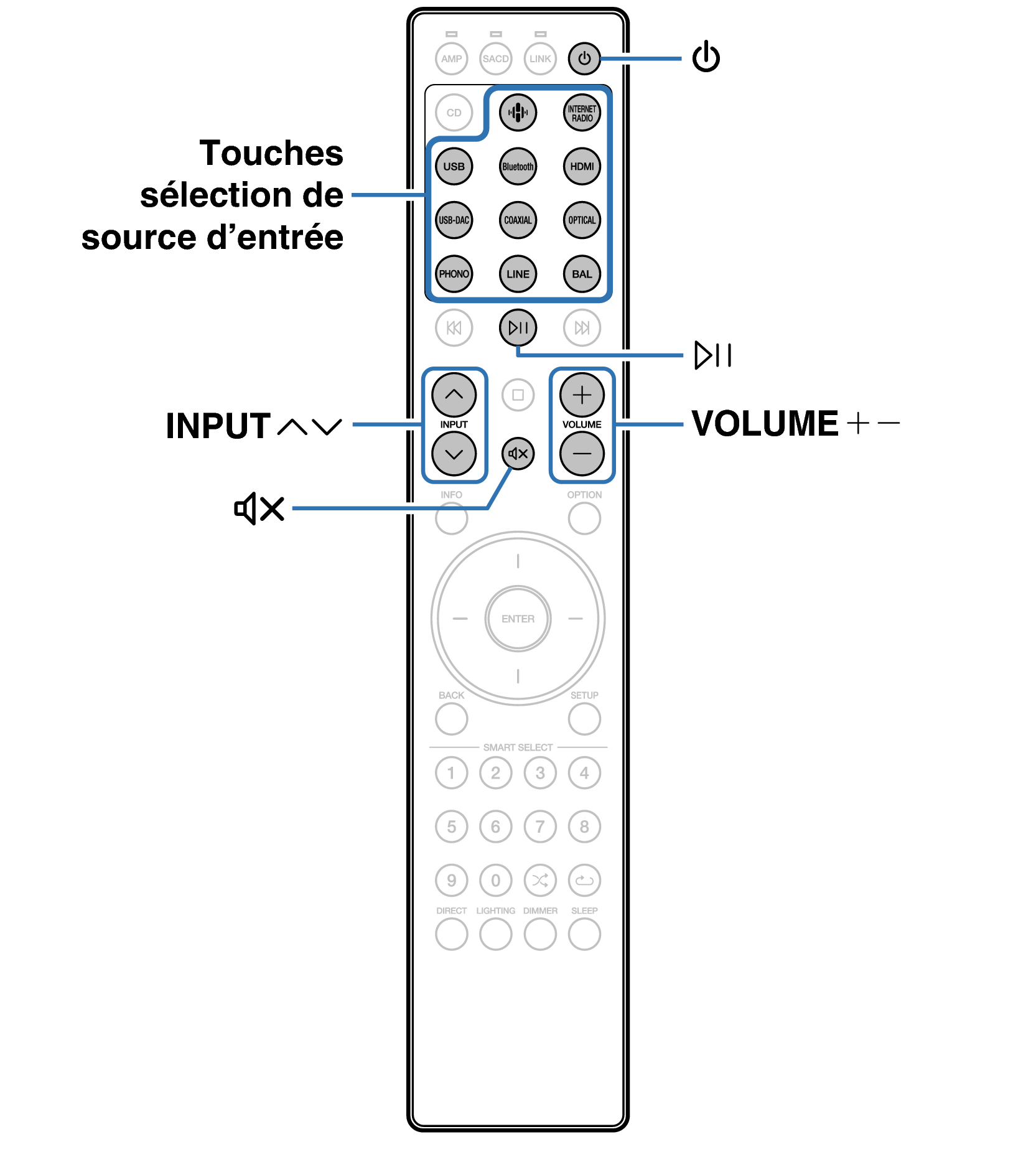 Ope Basic LINK RC004PMND